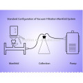 Single-branch Manifolds Filter